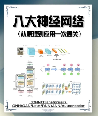 有道翻译神经网络_有道翻译deepseek 有道翻译神经网络_有道翻译deepseek